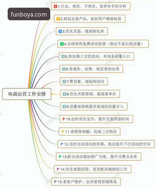 深度揭秘：博亚娱乐注册送背后的平台逻辑与真实体验