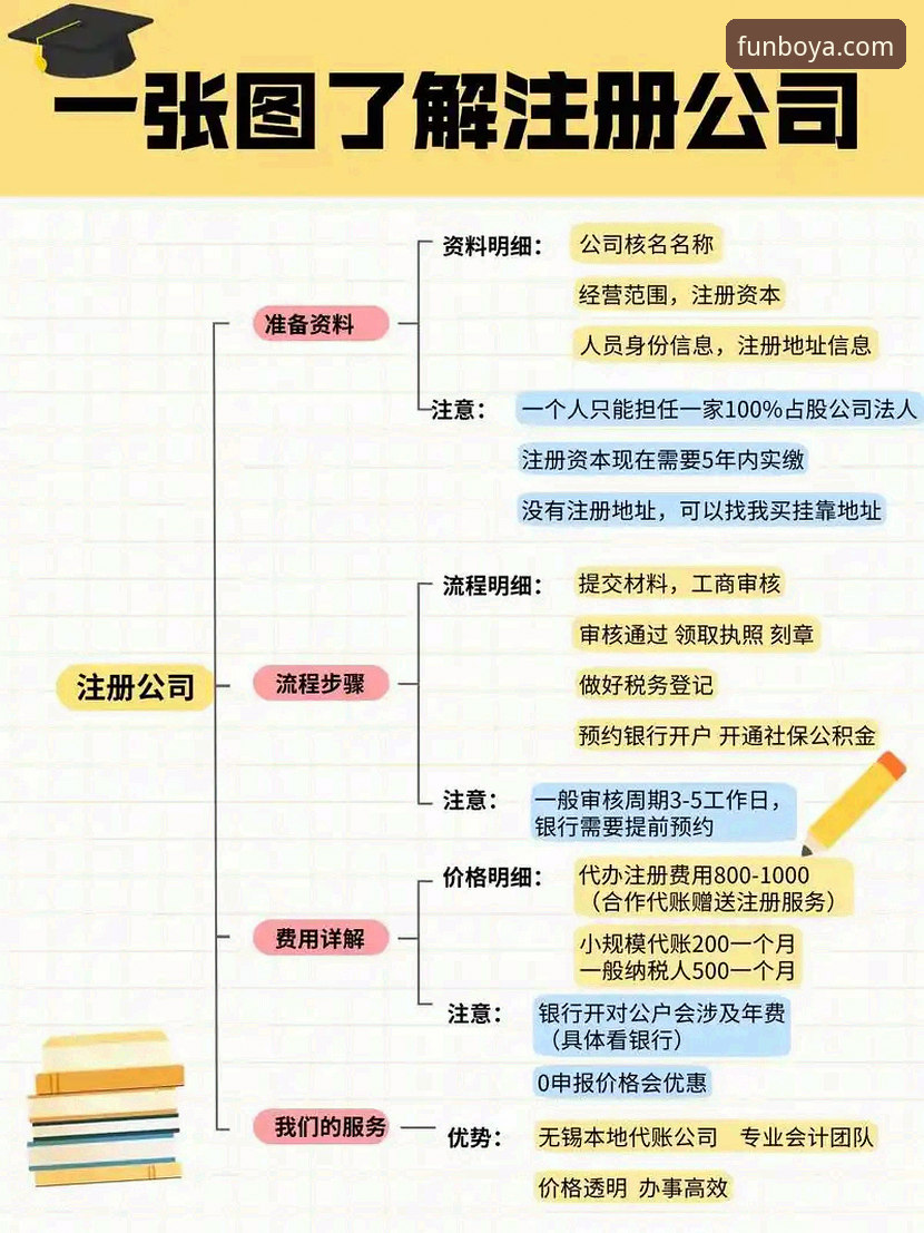 博亚娱乐注册流程评测 博亚娱乐注册流程评测详解——老用户手把手教你快速上手