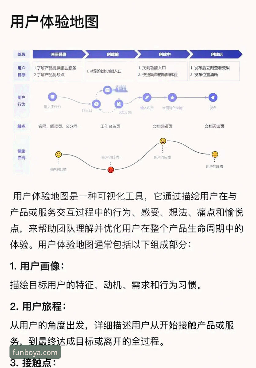 博亚娱乐一站式服务 博亚娱乐一站式服务深度解析:从技术架构到用户体验的全面评测