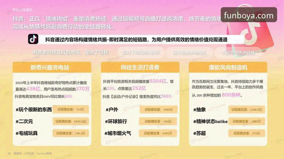 博亚娱乐平台最新动态：风险分析与行业前景解读
