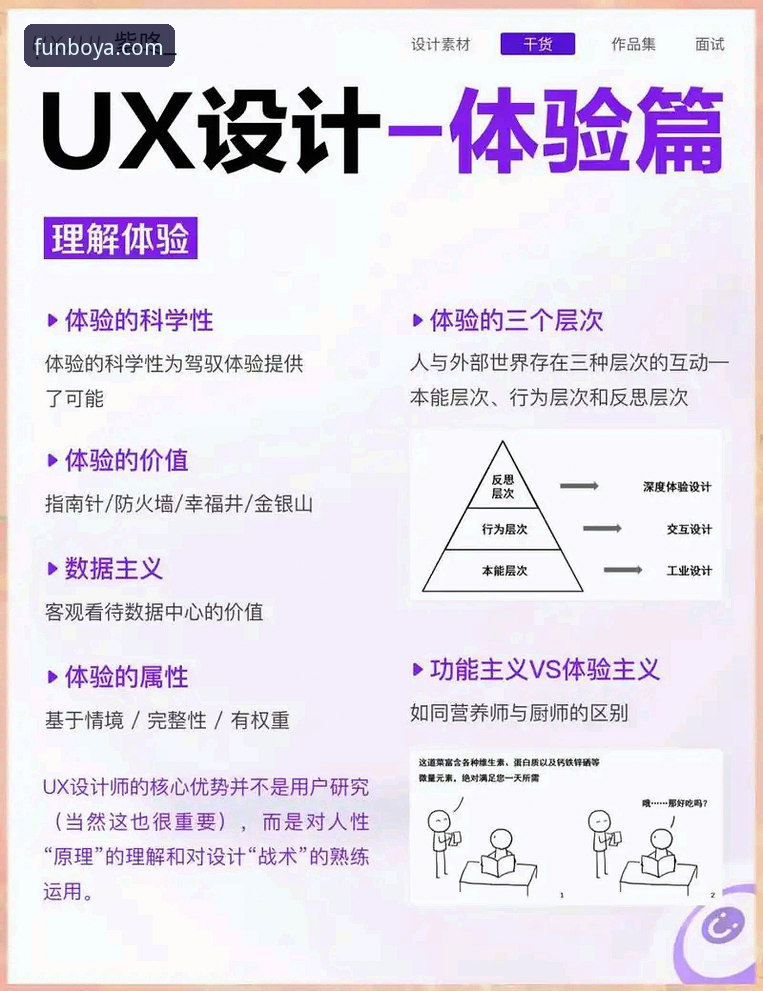 揭秘博亚娱乐官网对比：用户真实体验与平台功能深度解析