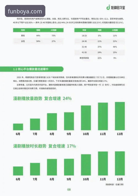 博亚娱乐实时资讯 揭秘博亚娱乐实时资讯背后的行业新趋势:你不知道的数据驱动体验