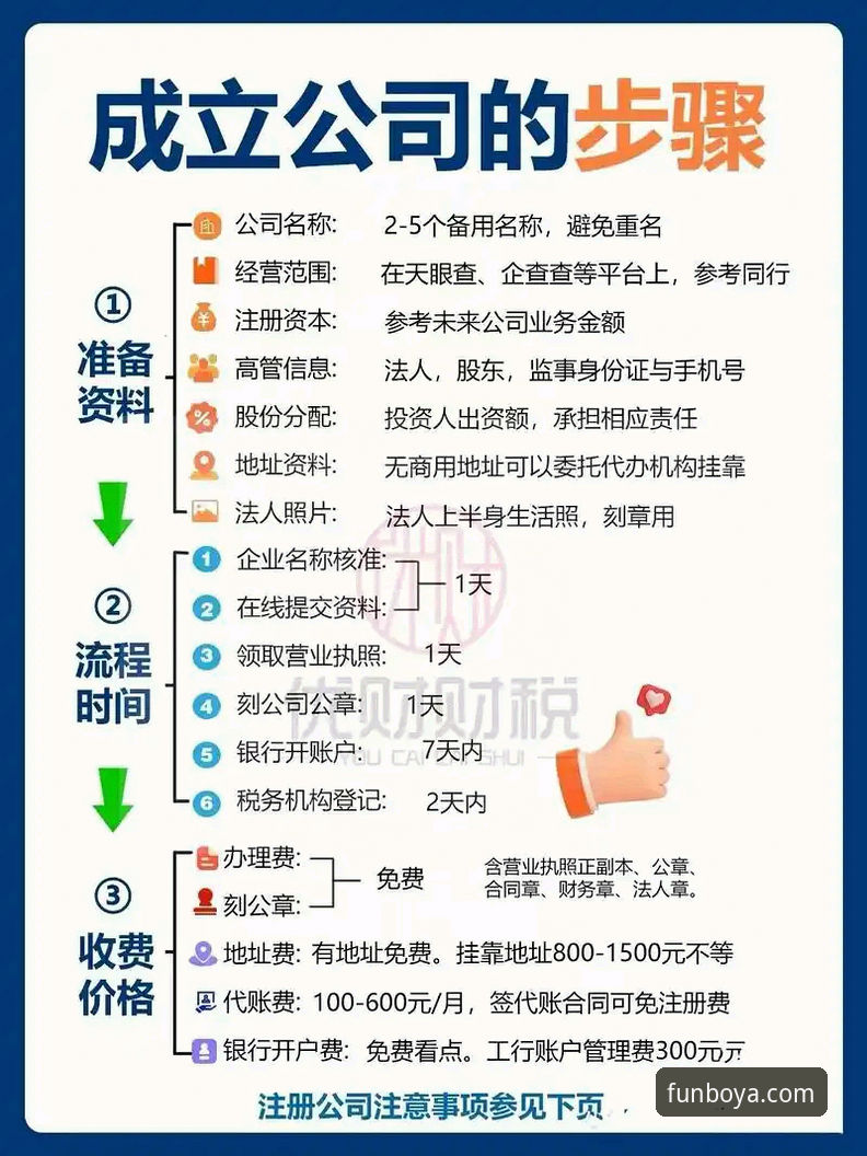 博亚娱乐注册流程评测 博亚娱乐注册流程评测详解——老用户手把手教你快速上手